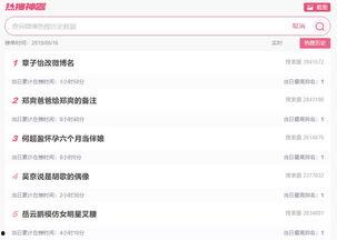 小说吃瓜热搜,揭秘娱乐圈背后的秘密风云